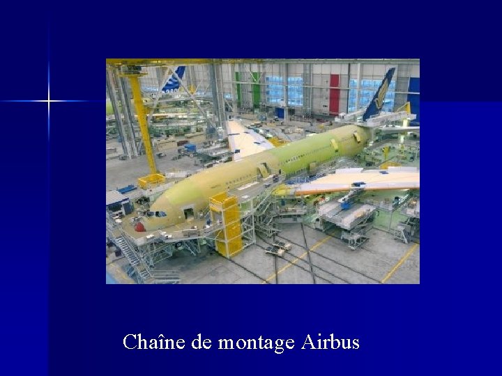 Chaîne de montage Airbus 