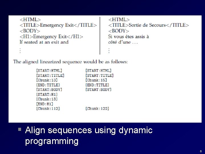 § Align sequences using dynamic programming 6 § Align sequences using dynamic programming 6