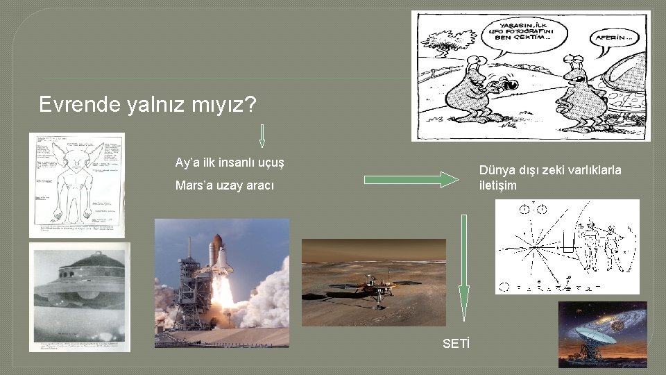 Merak Evrende yalnız mıyız? Ay’a ilk insanlı uçuş Dünya dışı zeki varlıklarla iletişim Mars’a