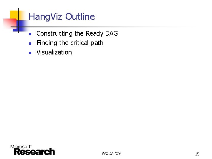 Hang. Viz Outline n n n Constructing the Ready DAG Finding the critical path