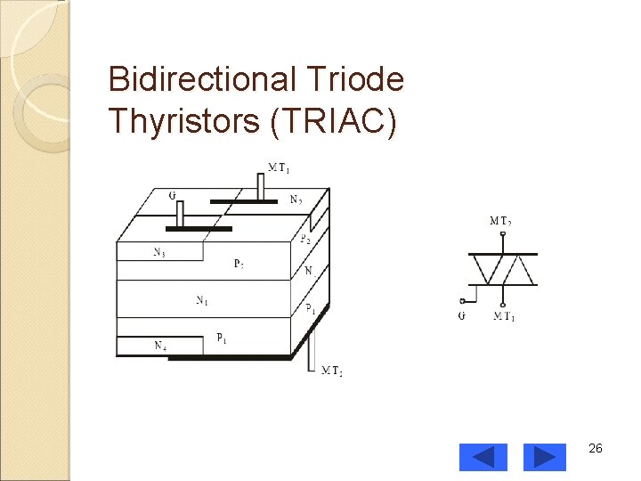 Bidirectional Triode Thyristors (TRIAC) 26 