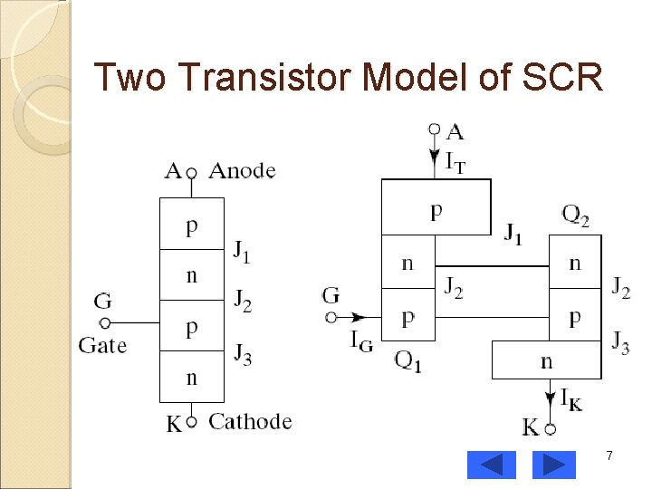 Two Transistor Model of SCR 7 
