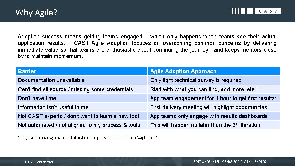 Why Agile? Adoption success means getting teams engaged – which only happens when teams