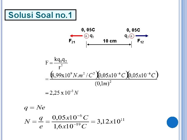 Solusi Soal no. 1 F 21 0, 05 C q 1 10 cm 0,