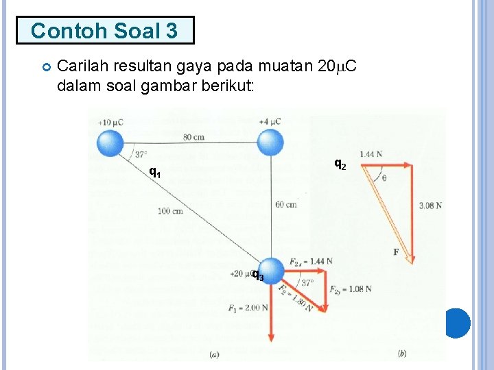 Contoh Soal 3 Carilah resultan gaya pada muatan 20 C dalam soal gambar berikut: