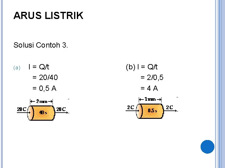 ARUS LISTRIK Solusi Contoh 3. (a) I = Q/t = 20/40 = 0, 5