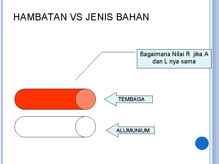 HAMBATAN VS JENIS BAHAN Bagaimana Nilai R jika A dan L nya sama TEMBAGA