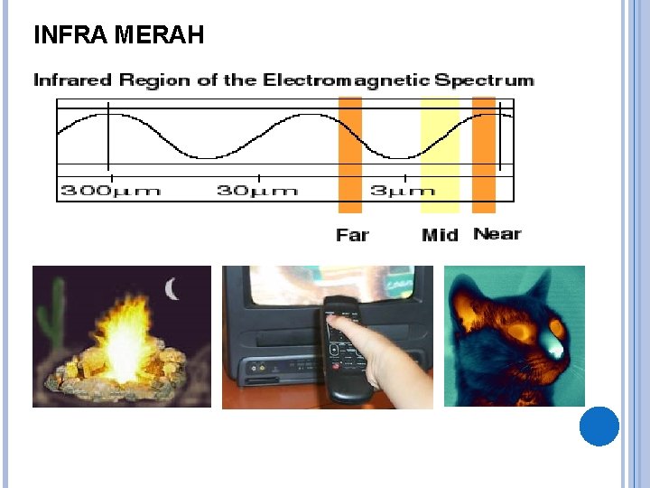 INFRA MERAH 