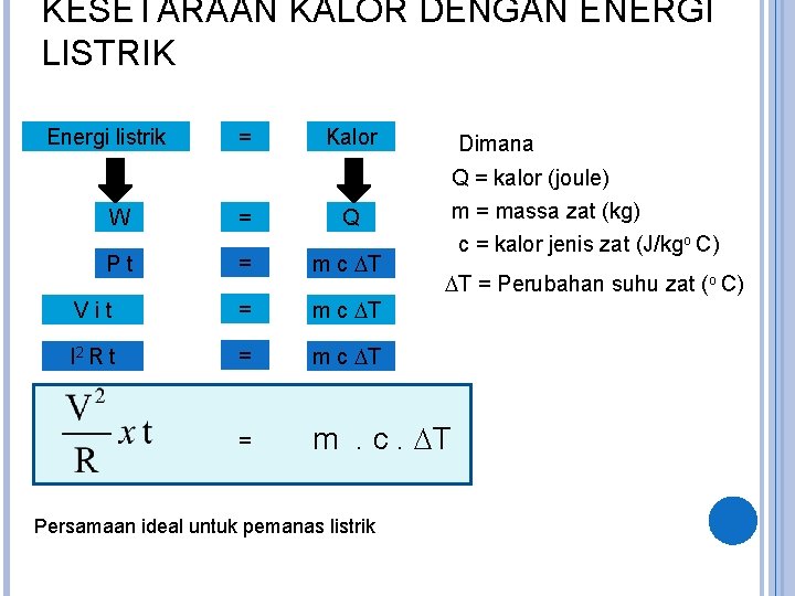 KESETARAAN KALOR DENGAN ENERGI LISTRIK Energi listrik = Kalor Dimana Q = kalor (joule)