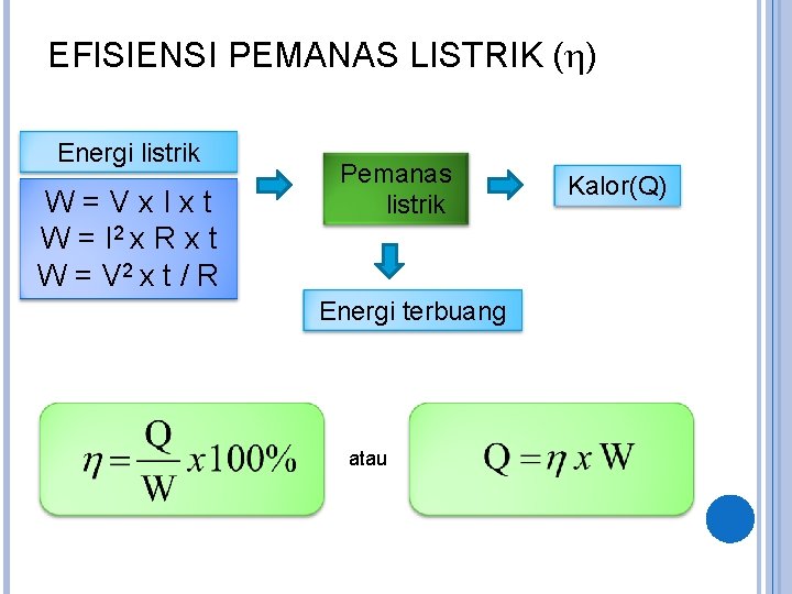 EFISIENSI PEMANAS LISTRIK ( ) Energi listrik W=Vx. Ixt W = I 2 x