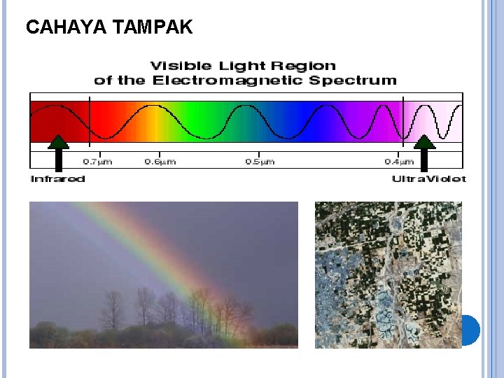 CAHAYA TAMPAK 