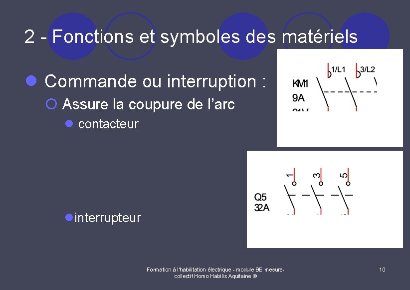 2 - Fonctions et symboles des matériels l Commande ou interruption : ¡ Assure