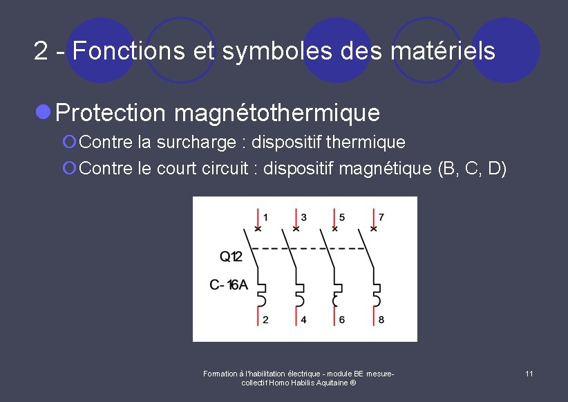 2 - Fonctions et symboles des matériels l Protection magnétothermique ¡ Contre la surcharge