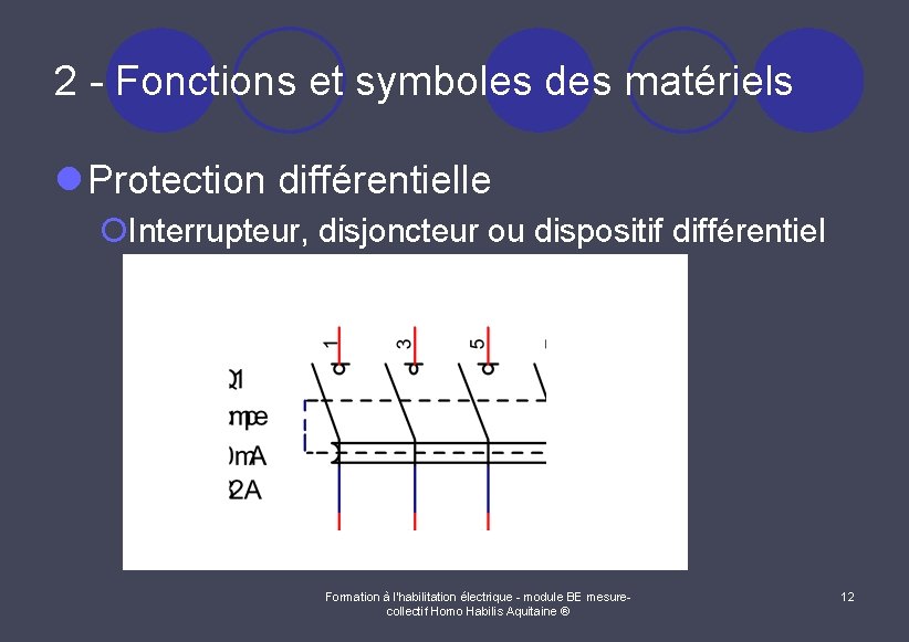 2 - Fonctions et symboles des matériels l Protection différentielle ¡Interrupteur, disjoncteur ou dispositif