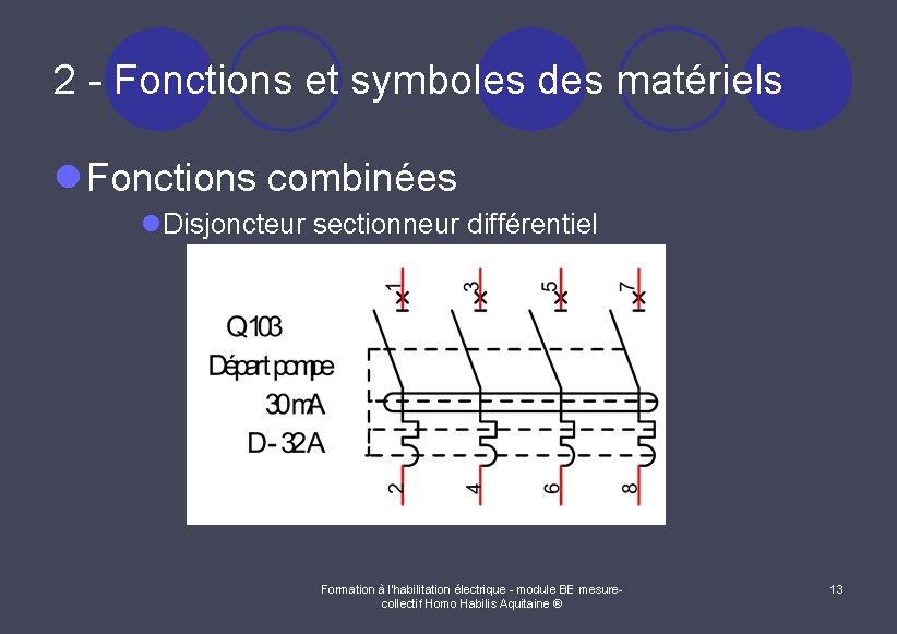 2 - Fonctions et symboles des matériels l Fonctions combinées l. Disjoncteur sectionneur différentiel