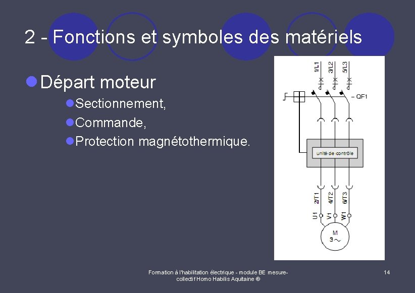 2 - Fonctions et symboles des matériels l Départ moteur l. Sectionnement, l. Commande,