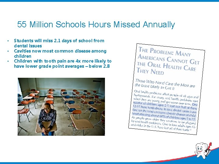 55 Million Schools Hours Missed Annually • • • Students will miss 2. 1