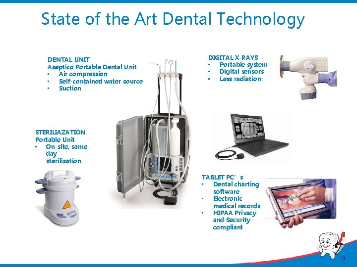 State of the Art Dental Technology DENTAL UNIT Aseptico Portable Dental Unit • Air