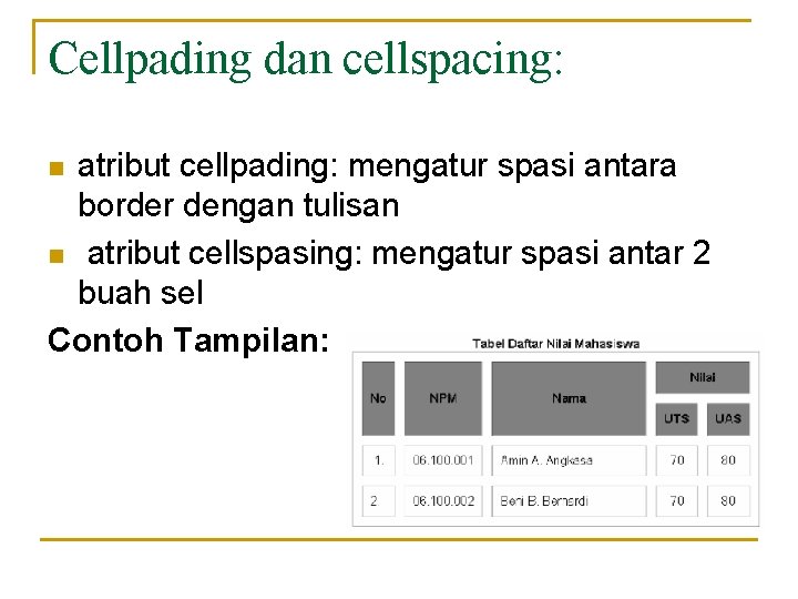 Cellpading dan cellspacing: atribut cellpading: mengatur spasi antara border dengan tulisan n atribut cellspasing: