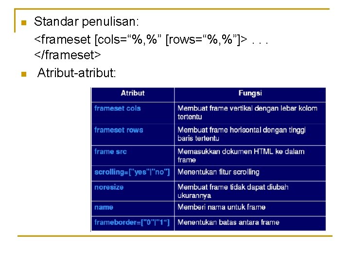 n n Standar penulisan: <frameset [cols=“%, %” [rows=“%, %”]>. . . </frameset> Atribut-atribut: 