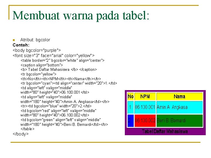 Membuat warna pada tabel: Atribut: bgcolor Contoh: <body bgcolor="purple"> <font size="3" face="arial" color="yellow"> n
