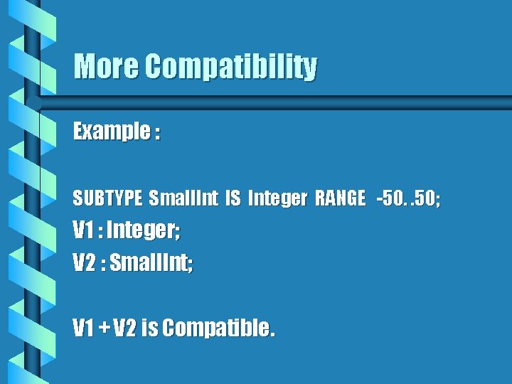 More Compatibility Example : SUBTYPE Small. Int IS Integer RANGE -50. . 50; V