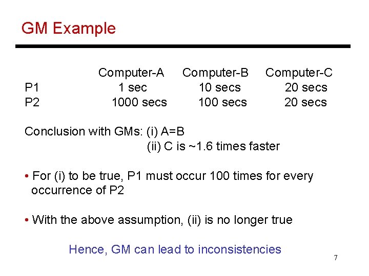 GM Example P 1 P 2 Computer-A 1 sec 1000 secs Computer-B 10 secs