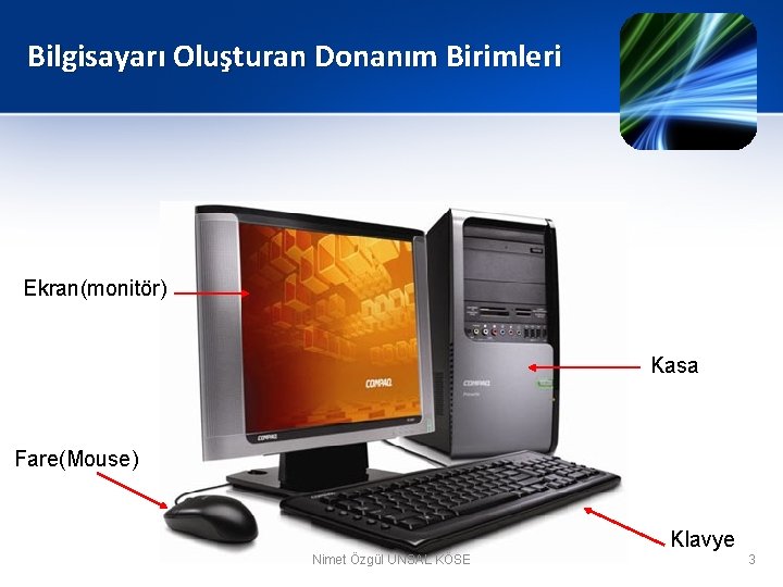 Bilgisayarı Oluşturan Donanım Birimleri Ekran(monitör) Kasa Fare(Mouse) Klavye Nimet Özgül ÜNSAL KÖSE 3 