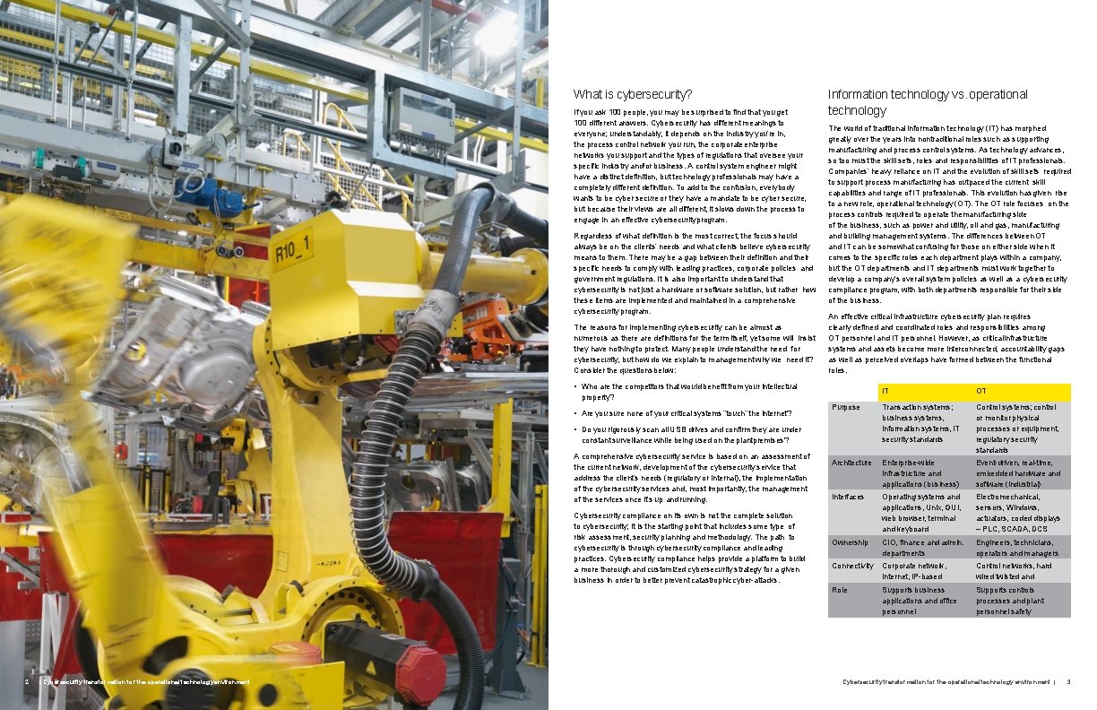 What is cybersecurity? If you ask 100 people, you may be surprised to find