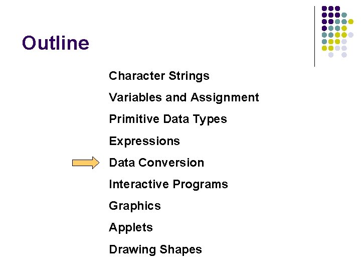 Outline Character Strings Variables and Assignment Primitive Data Types Expressions Data Conversion Interactive Programs