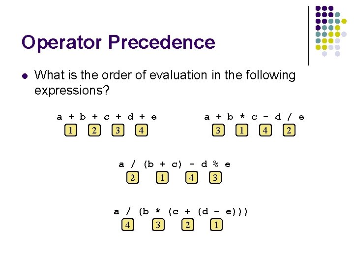 Operator Precedence l What is the order of evaluation in the following expressions? a