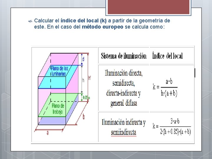  Calcular el índice del local (k) a partir de la geometría de este.