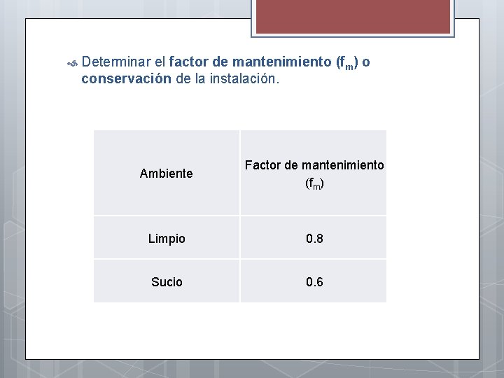  Determinar el factor de mantenimiento (fm) o conservación de la instalación. Ambiente Factor