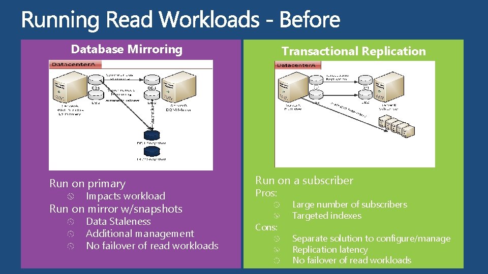 Database Mirroring Run on primary Impacts workload Transactional Replication Run on a subscriber Pros: