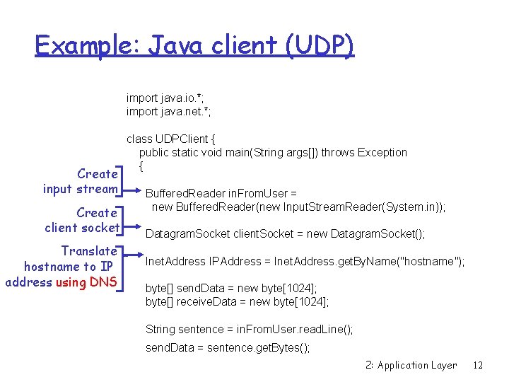 Example: Java client (UDP) import java. io. *; import java. net. *; Create input Example: Java client (UDP) import java. io. *; import java. net. *; Create input