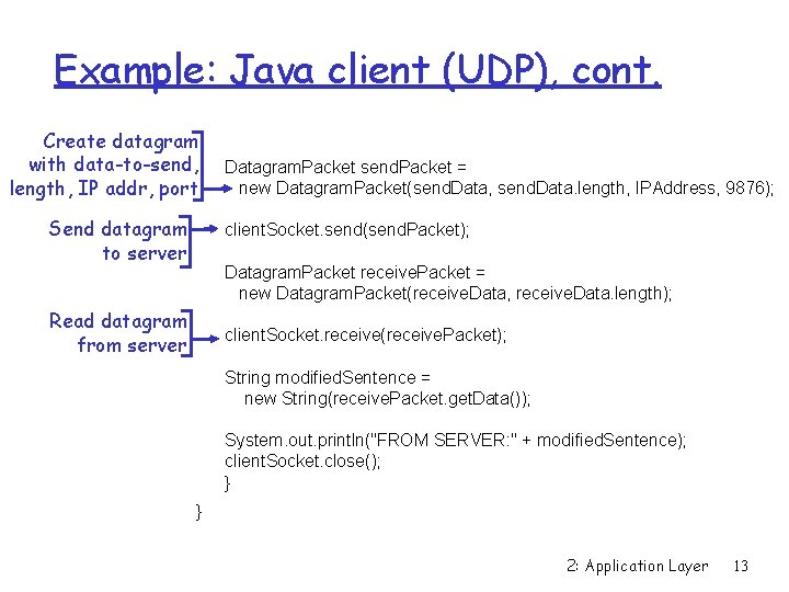 Example: Java client (UDP), cont. Create datagram with data-to-send, length, IP addr, port Send Example: Java client (UDP), cont. Create datagram with data-to-send, length, IP addr, port Send