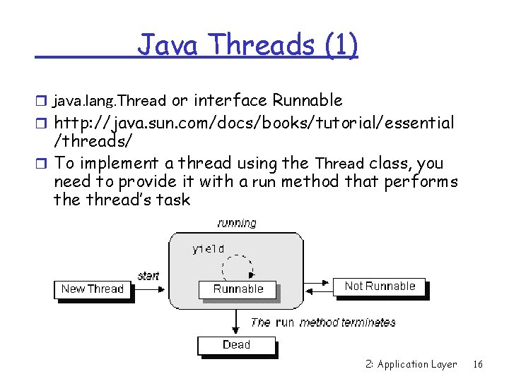 Java Threads (1) r java. lang. Thread or interface Runnable r http: //java. sun. Java Threads (1) r java. lang. Thread or interface Runnable r http: //java. sun.