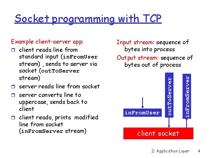 Socket programming with TCP in. From. User iin. From. Server Input stream: sequence of Socket programming with TCP in. From. User iin. From. Server Input stream: sequence of