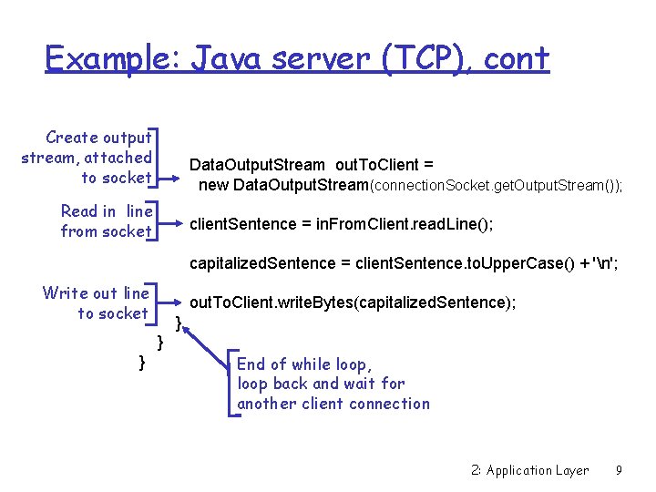 Example: Java server (TCP), cont Create output stream, attached to socket Data. Output. Stream Example: Java server (TCP), cont Create output stream, attached to socket Data. Output. Stream