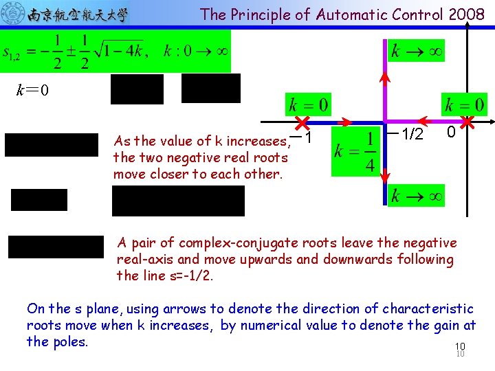 The Principle of Automatic Control 2008 k＝ 0 As the value of k increases,