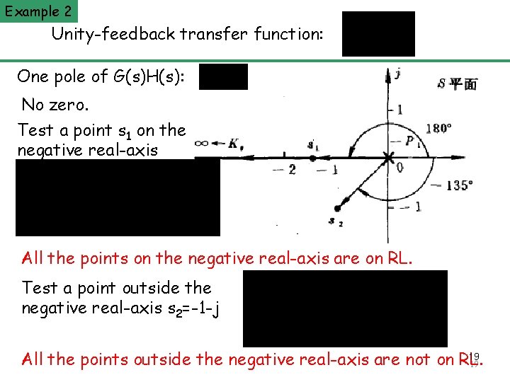 Example 2 The Principle of Automatic Control 2008 Unity-feedback transfer function: One pole of