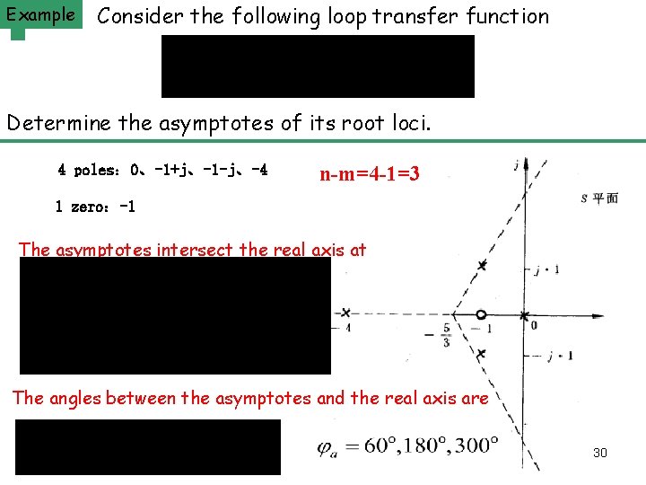 Example Consider the following loop transfer function The Principle of Automatic Control 2008 Determine