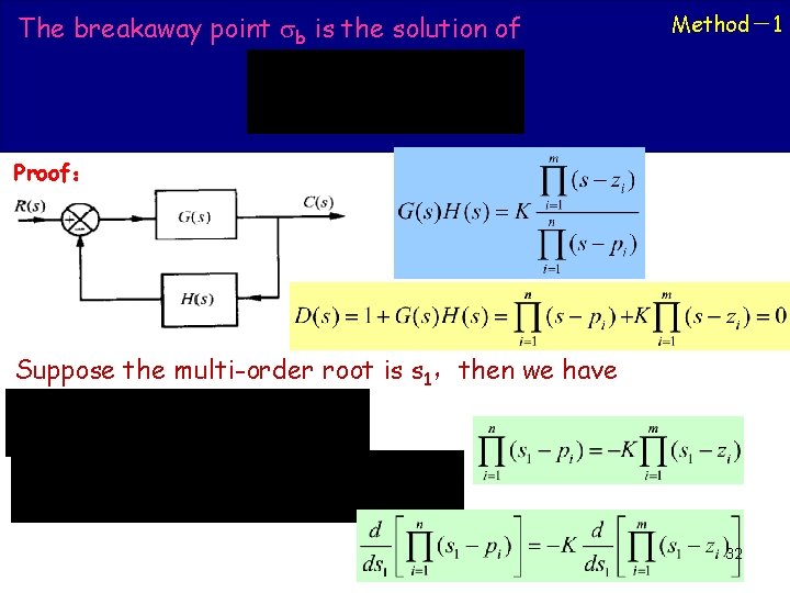 Method－1 The Principle ofof Automatic Control 2008 The breakaway point b is the solution