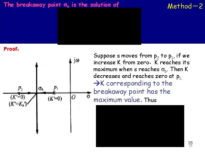 The breakaway point b is the solution of of Automatic Control The Principle 2008