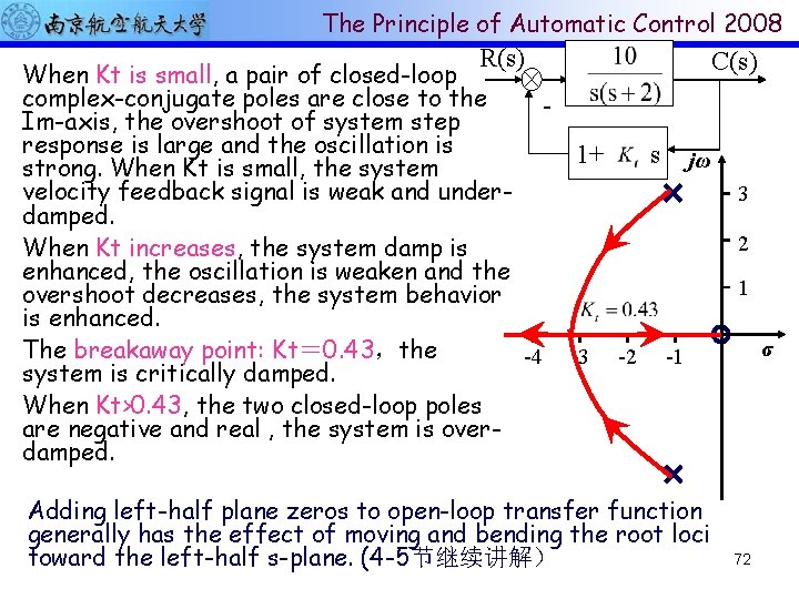 The Principle of Automatic Control 2008 R(s) When Kt is small, a pair of