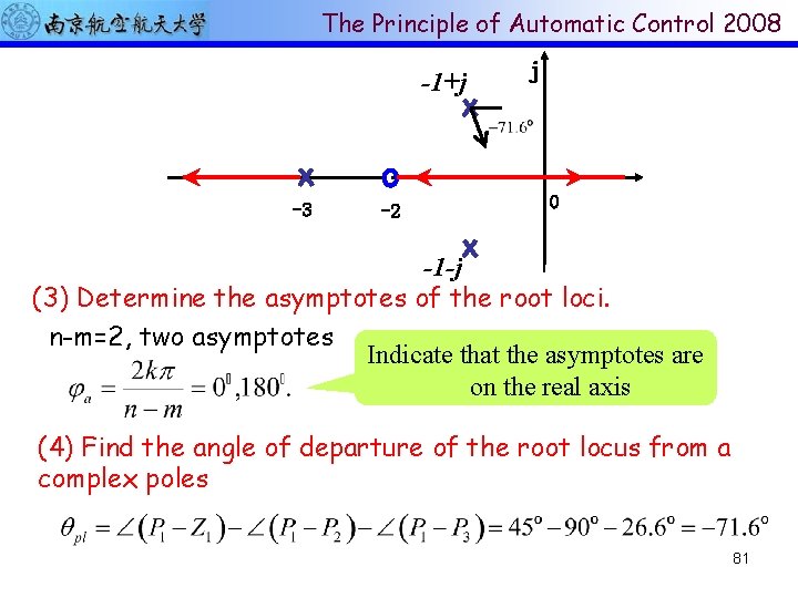 The Principle of Automatic Control 2008 -1+j -3 -2 j 0 -1 -j (3)