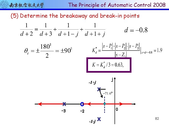 The Principle of Automatic Control 2008 (5) Determine the breakaway and break-in points -1+j