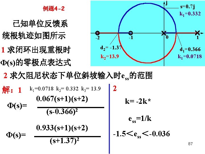 j 例题 4 -2 s=0. 7 j The Principle of Automatic Control 2008 已知单位反馈系