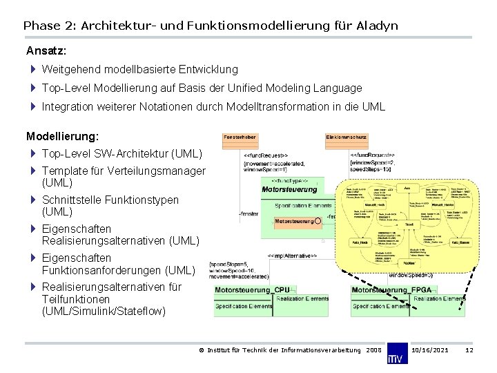 Phase 2: Architektur- und Funktionsmodellierung für Aladyn Ansatz: 4 Weitgehend modellbasierte Entwicklung 4 Top-Level