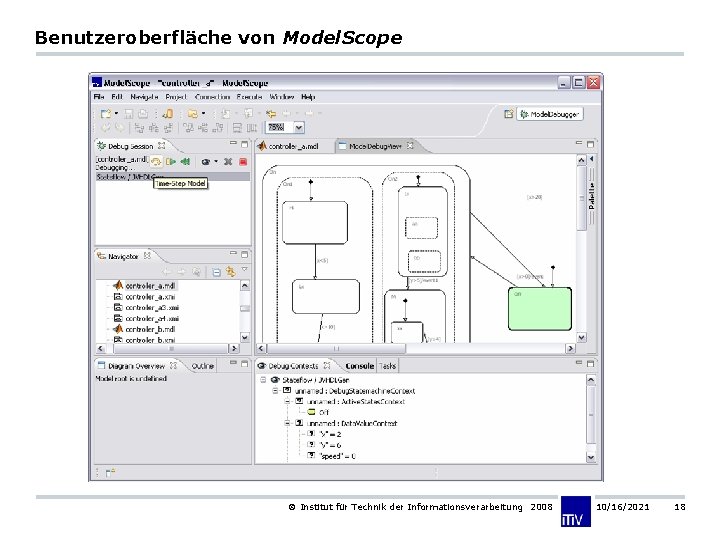 Benutzeroberfläche von Model. Scope Institut für Technik der Informationsverarbeitung 2008 10/16/2021 18 